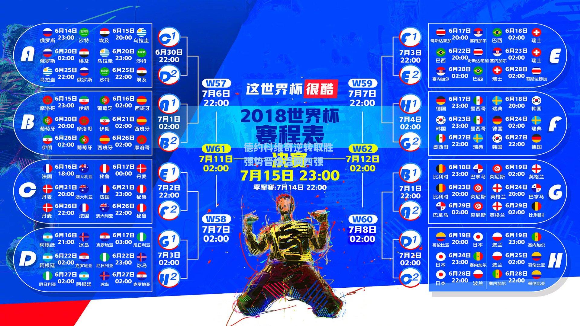 德约科维奇逆转取胜 强势晋级温网四强